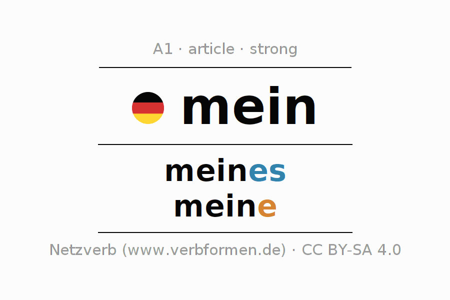 Declension German "mein" All cases of the article with plural and genus Netzverb Dictionary
