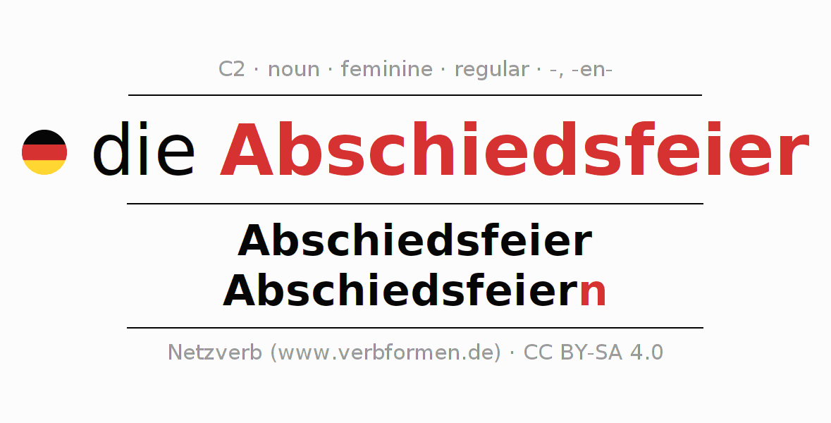 Declension German "Abschiedsfeier" All cases of the noun, plural