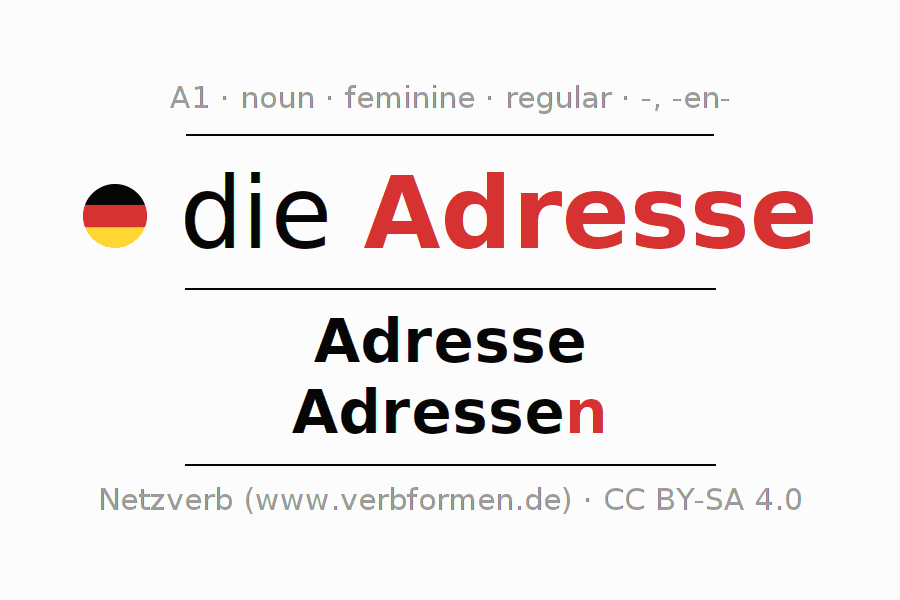 Declension German "Adresse" All cases of the noun, plural, article