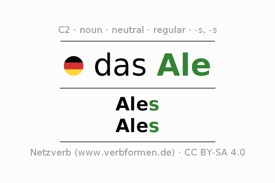 Declension German "Ale" All cases of the noun, plural, article Netzverb Dictionary