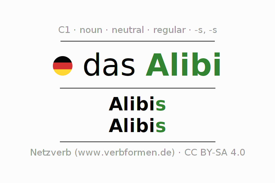 Declension Alibi (alibi) All forms, plural, translation, definition