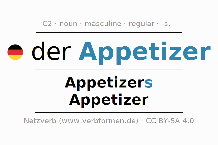 Declension German "Appetizer" All cases of the noun, plural, article