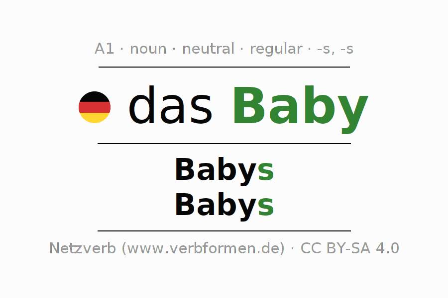 Declension Baby (baby, …) All forms, plural, translation, definition, downloads, voice output