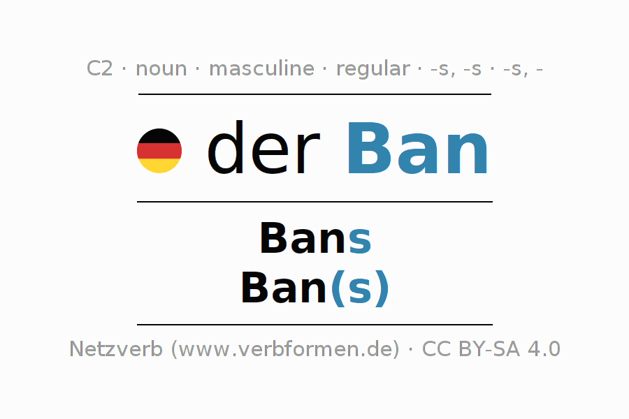 Declension German "Ban" All cases of the noun, plural, article