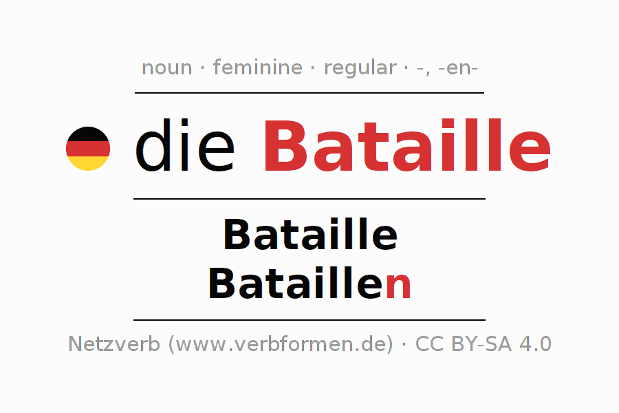 Declension German "Bataille" All cases of the noun, plural, article