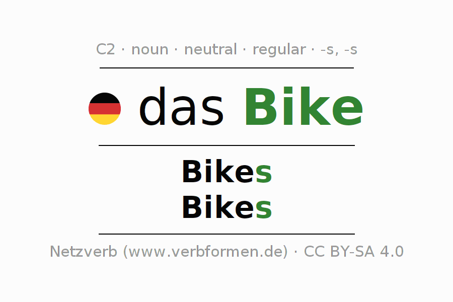 Declension German "Bike" All cases of the noun, plural, article