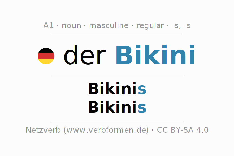 Declension German "Bikini" All cases of the noun, plural, article