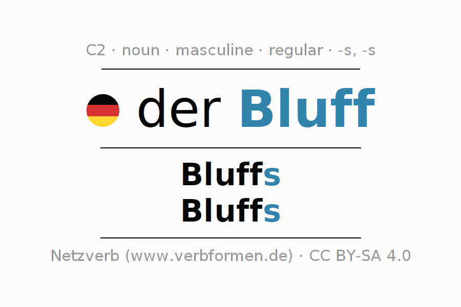 Declension German "Bluff" All cases of the noun, plural, article
