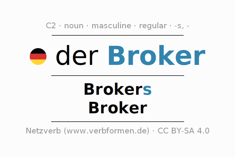 Declension German "Broker" All cases of the noun, plural, article