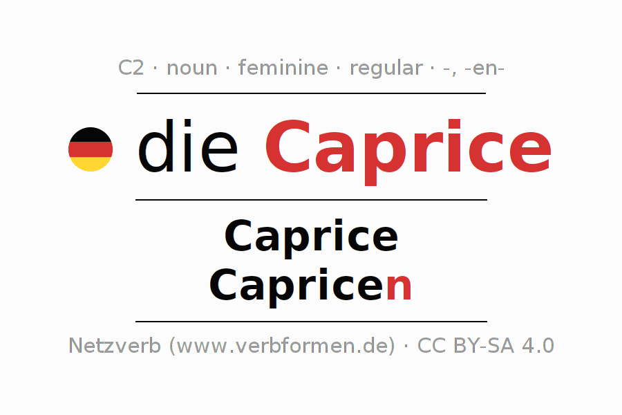 Declension German "Caprice" All cases of the noun, plural, article