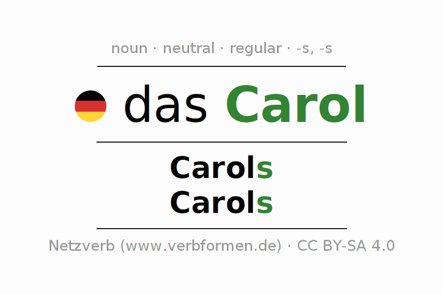 Declension German "Carol" All cases of the noun, plural, article