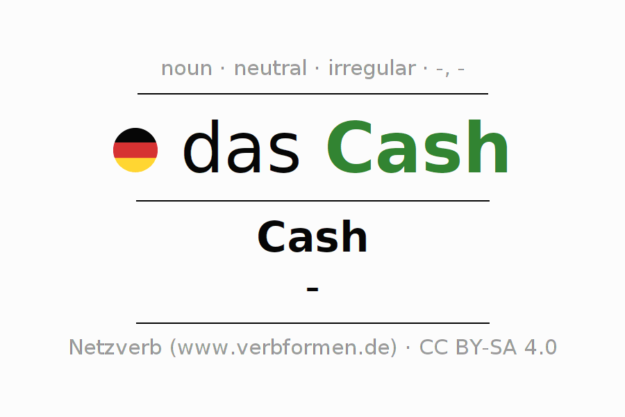 Declension German "Cash" All cases of the noun, plural, article