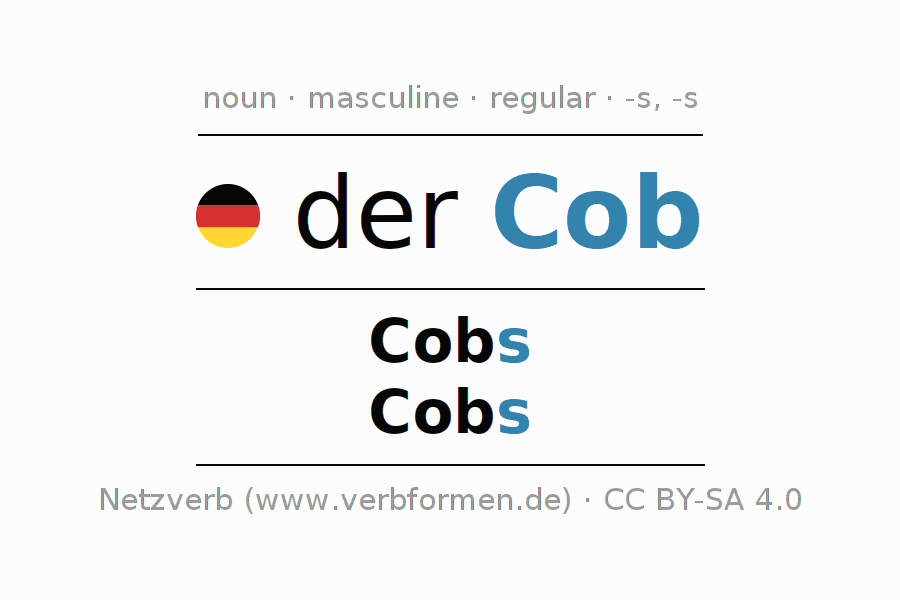 Declension German "Cob" All cases of the noun, plural, article