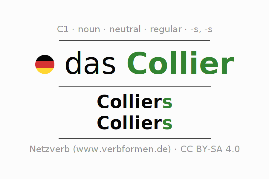Declension German "Collier" All cases of the noun, plural, article Netzverb Dictionary
