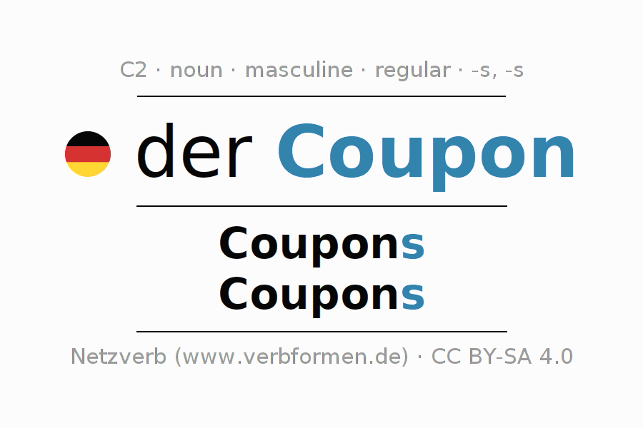 Declension German "Coupon" All cases of the noun, plural, article