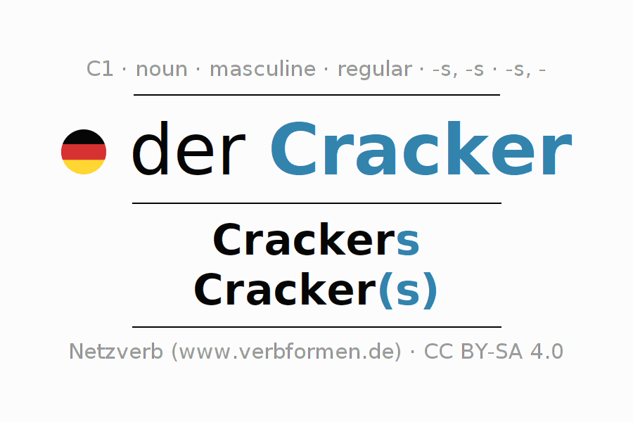 Declension German "Cracker" All cases of the noun, plural, article