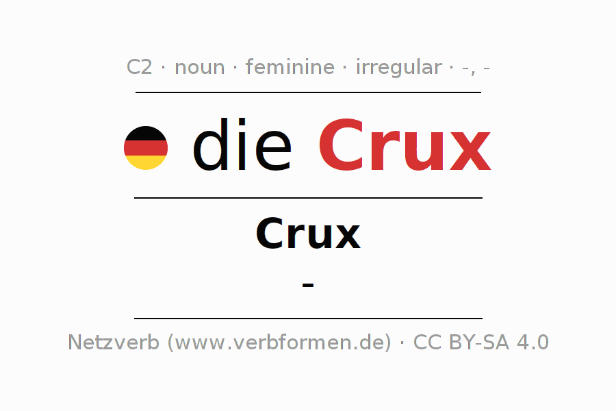 Declension German "Crux" All cases of the noun, plural, article