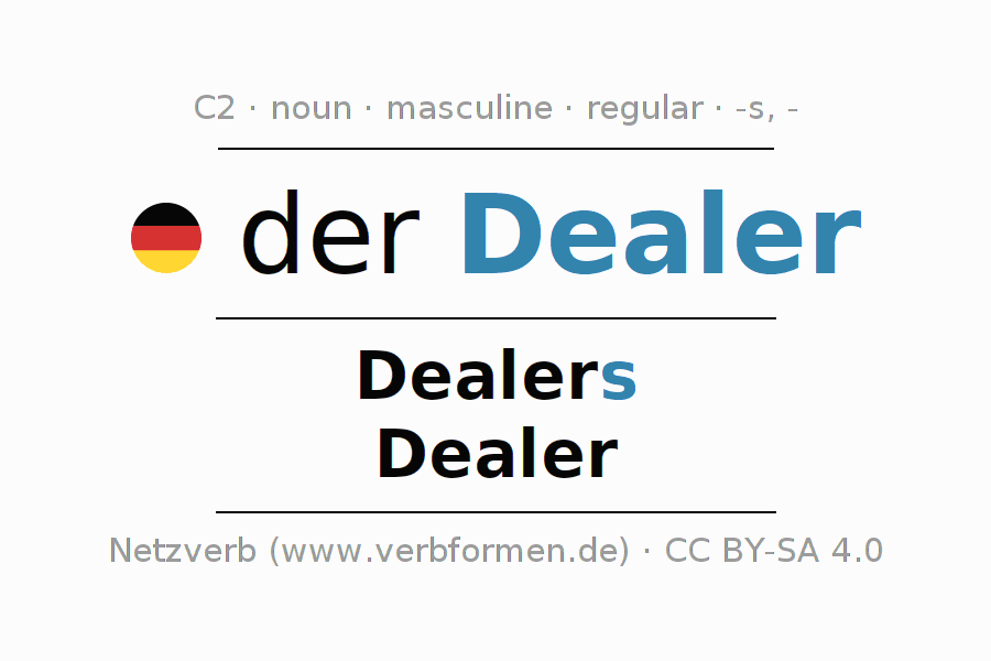 Declension German "Dealer" All cases of the noun, plural, article