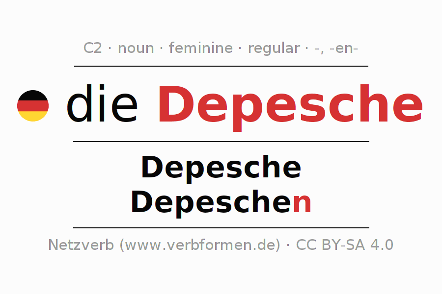 Declension Depesche (dispatch, …) All forms, plural, translation