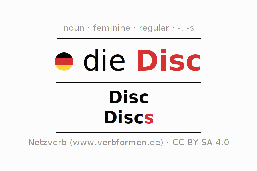 Declension German "Disc" All cases of the noun, plural, article