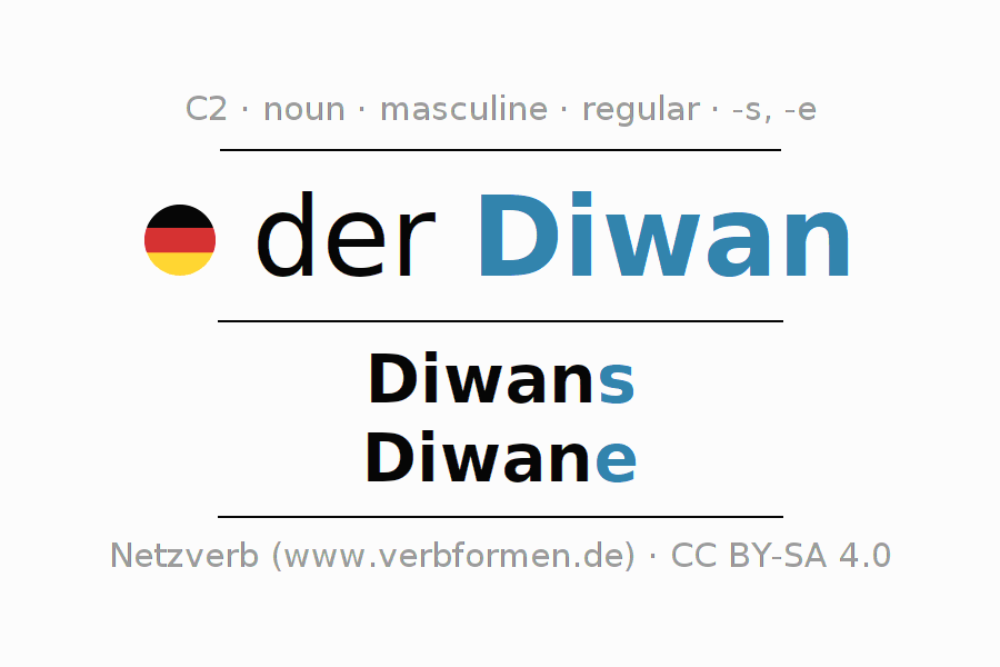 Declension German "Diwan" All cases of the noun, plural, article
