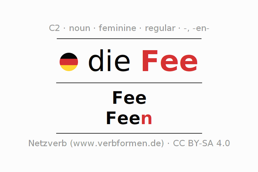 Declension German "Fee" All cases of the noun, plural, article