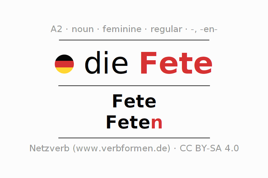 Declension German "Fete" All cases of the noun, plural, article