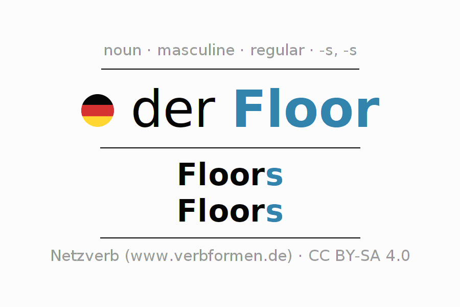 Declension German "Floor" All cases of the noun, plural, article