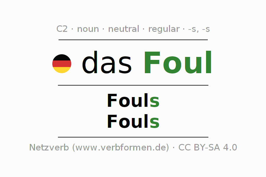 Declension German "Foul" All cases of the noun, plural, article