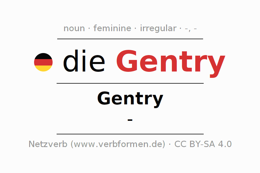 Declension German "Gentry" All cases of the noun, plural, article