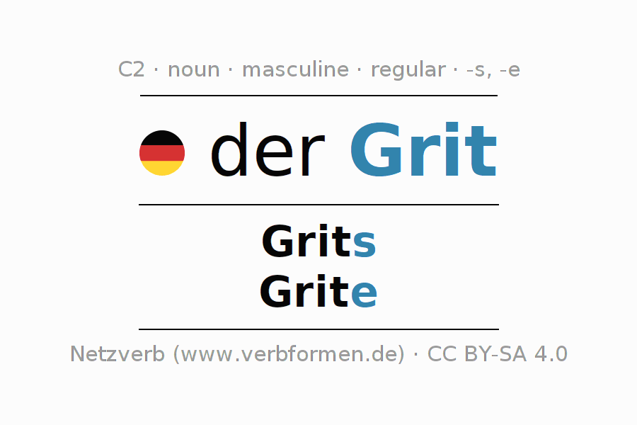 Declension German "Grit" All cases of the noun, plural, article Netzverb Dictionary