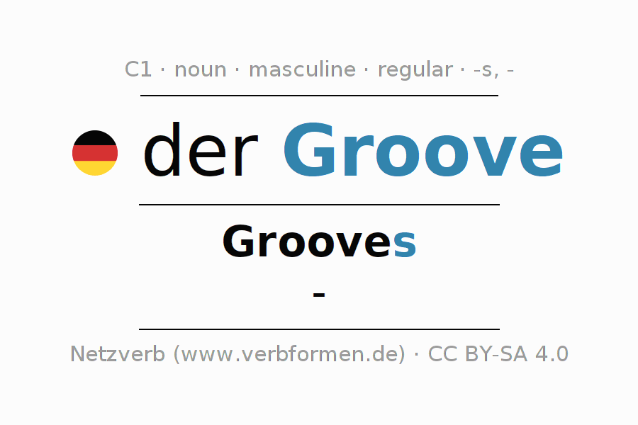 Declension German "Groove" All cases of the noun, plural, article Netzverb Dictionary