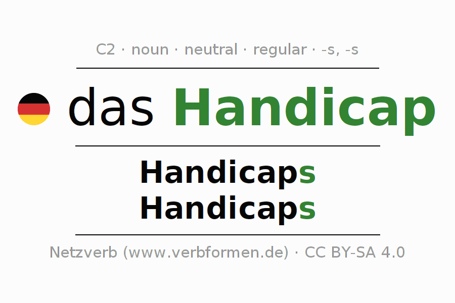 Declension German "Handicap" All cases of the noun, plural, article