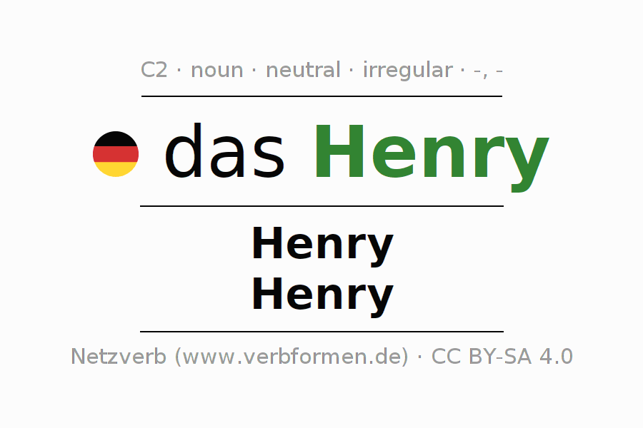 Declension German "Henry" All cases of the noun, plural, article
