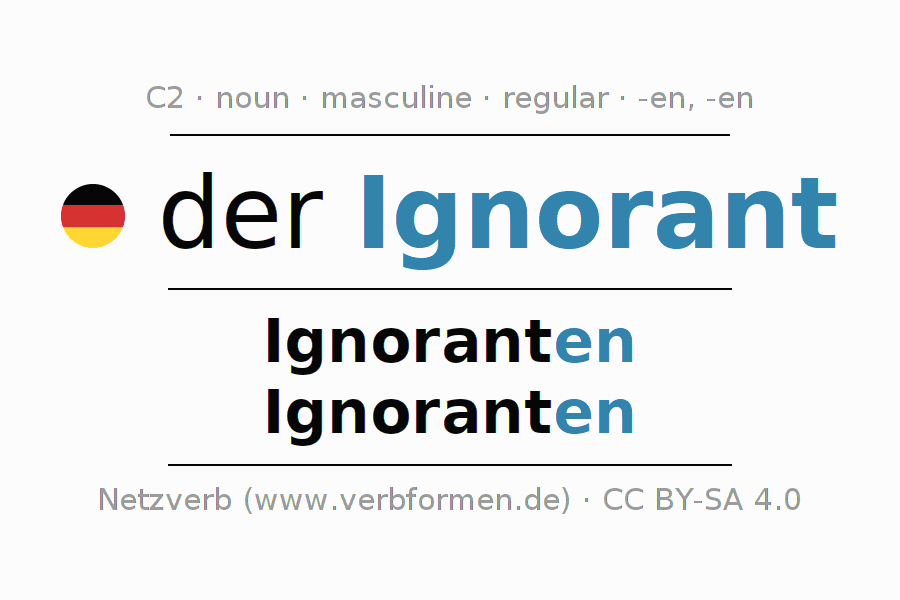 Declension German "Ignorant" All cases of the noun, plural, article Netzverb Dictionary