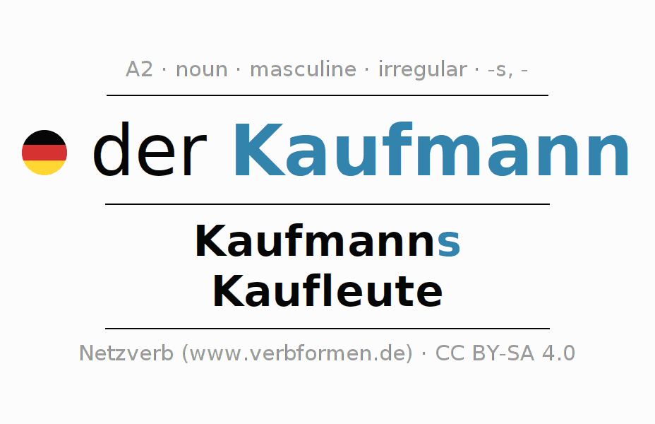 German Translation To English Kaufmann TRANSTALO