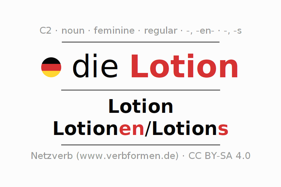 Declension German "Lotion" All cases of the noun, plural, article