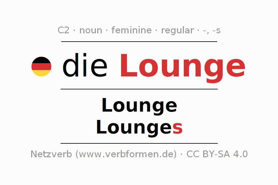 Declension German "Lounge" All cases of the noun, plural, article