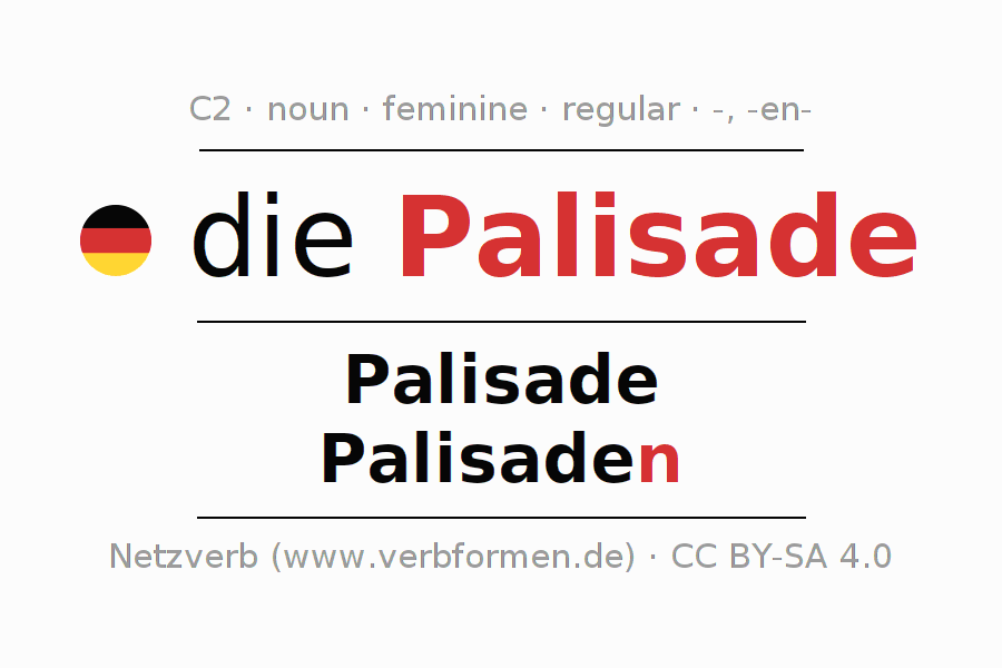 Declension Palisade (palisade, …) All forms, plural, translation