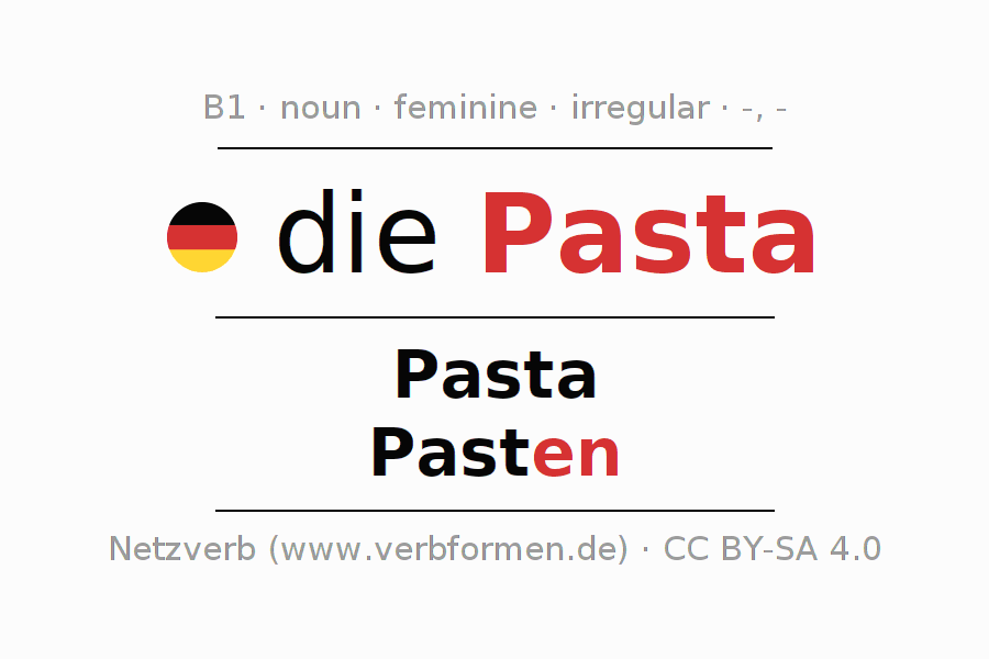 Declension German "Pasta" All cases of the noun, plural, article
