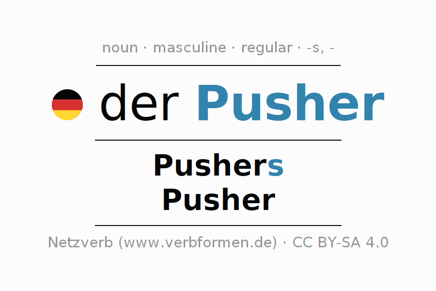 Declension German "Pusher" All cases of the noun, plural, article
