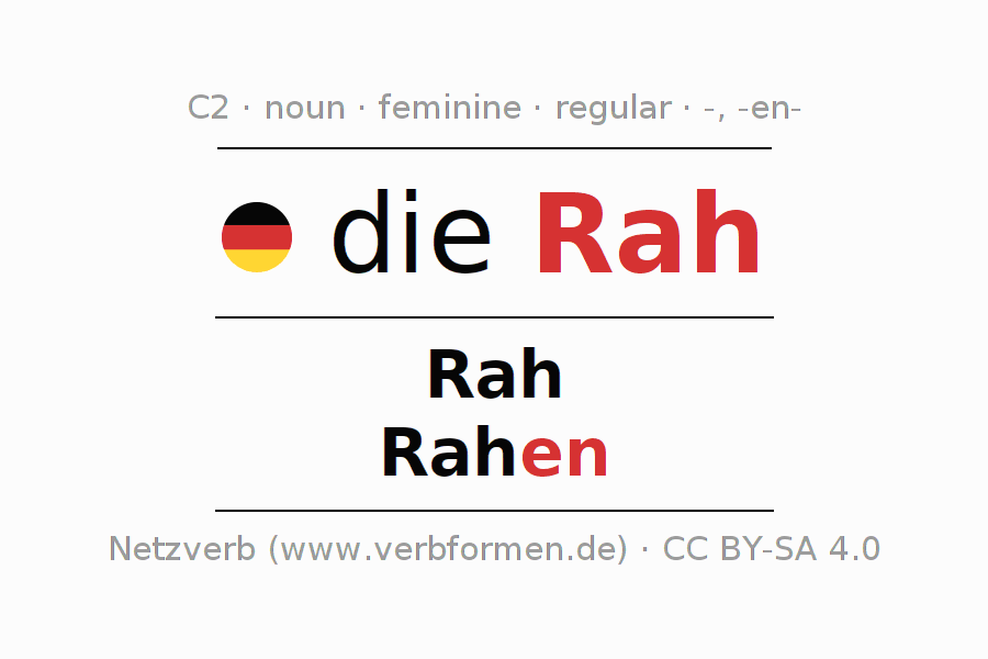 Declension German "Rah" All cases of the noun, plural, article Netzverb Dictionary