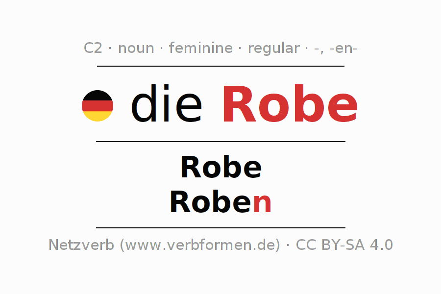 Declension German "Robe" All cases of the noun, plural, article