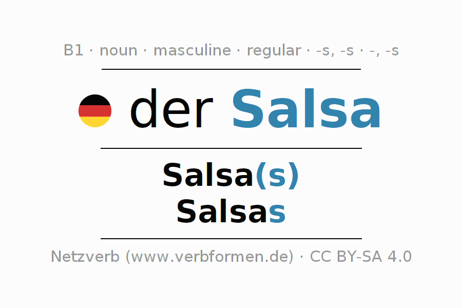 Declension German "Salsa" All cases of the noun, plural, article