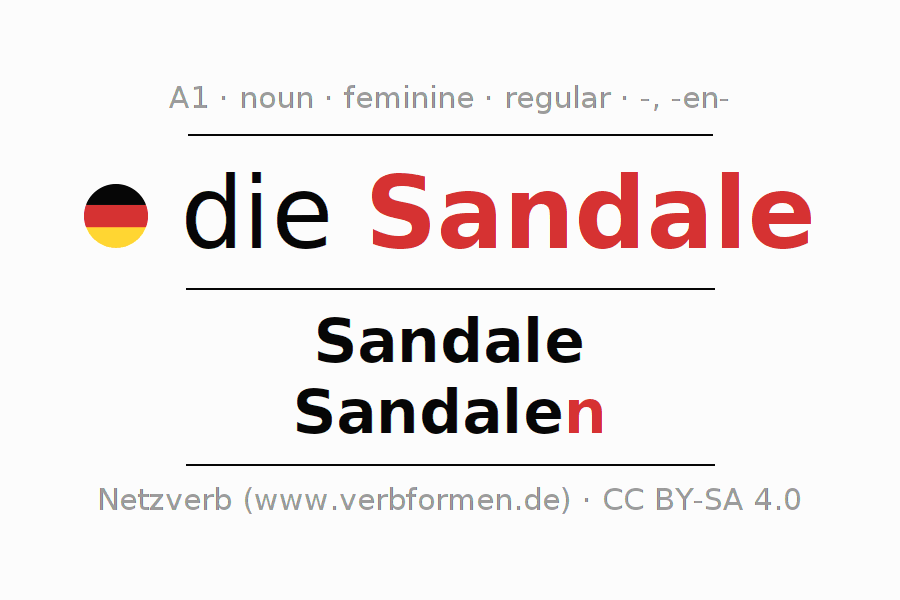 Declension German "Sandale" All cases of the noun, plural, article