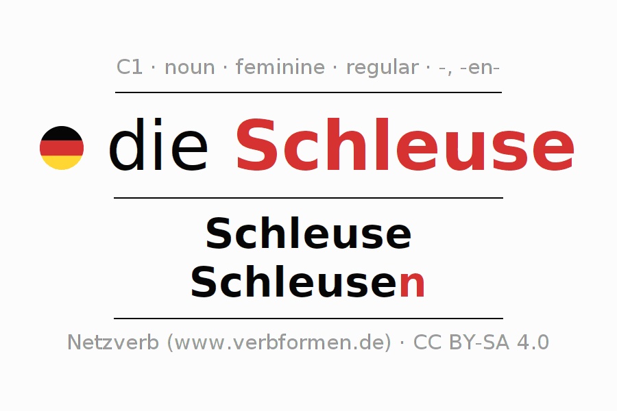 Declension Schleuse (sluice, …) All forms, plural, translation, definition, downloads, voice