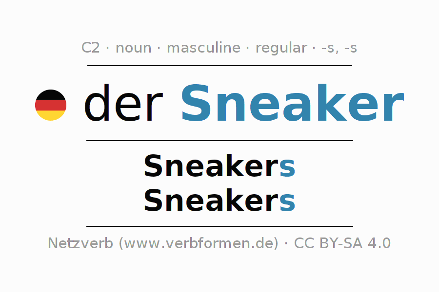 Declension German "Sneaker" All cases of the noun, plural, article Netzverb Dictionary