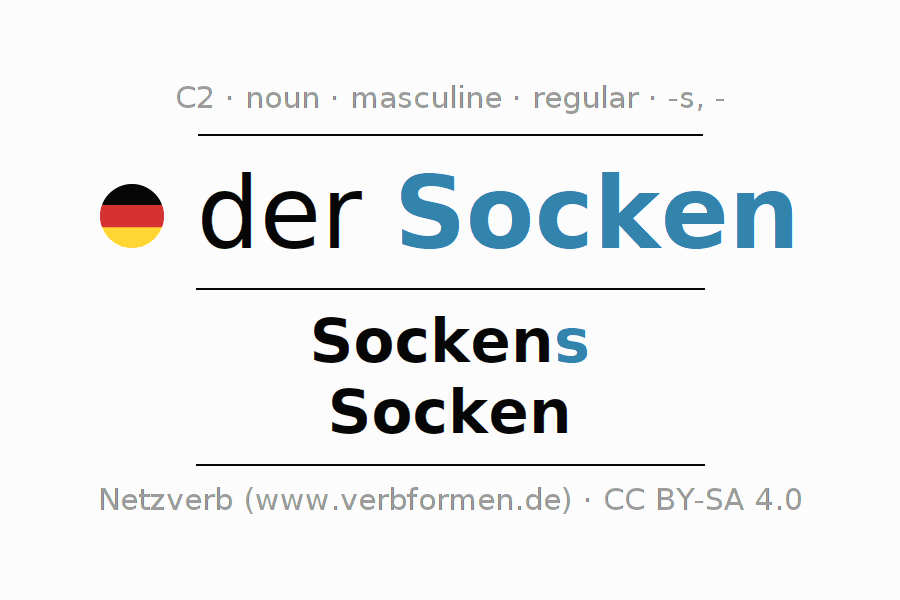 Declension German "Socken" All cases of the noun, plural, article