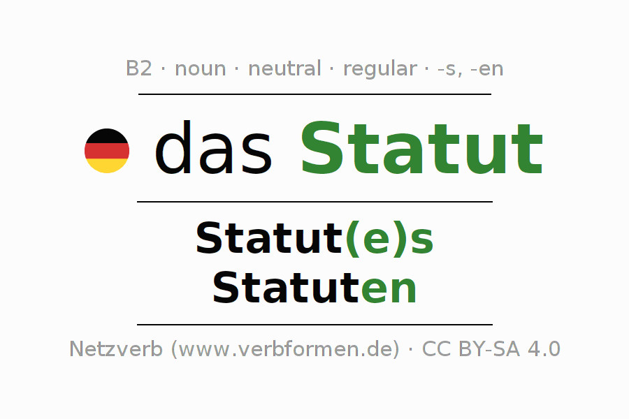 Declension German "Statut" All cases of the noun, plural, article
