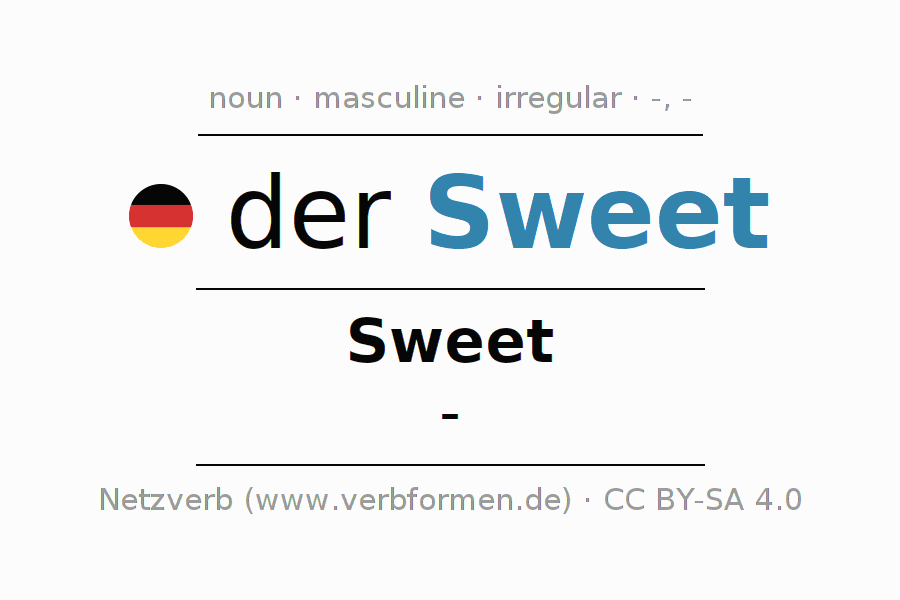 Declension German "Sweet" All cases of the noun, plural, article